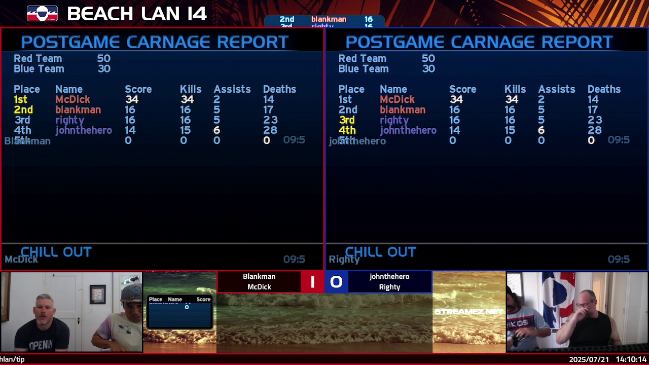 Post Game Carnage Report